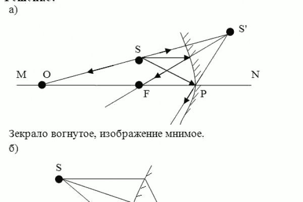 Кракен зайти зеркало