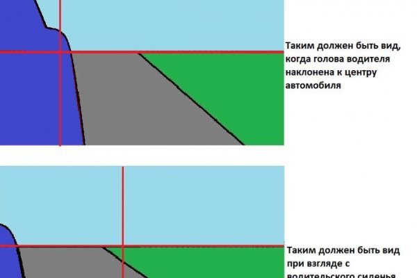 Кракен сайт krk market com